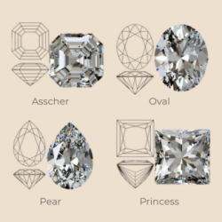 A Guide to Diamond shapes and Cuts